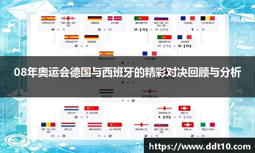 08年奥运会德国与西班牙的精彩对决回顾与分析