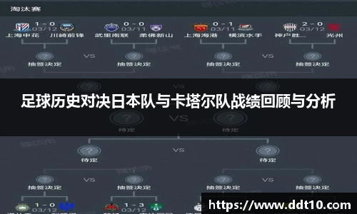 足球历史对决日本队与卡塔尔队战绩回顾与分析