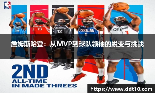 詹姆斯哈登：从MVP到球队领袖的蜕变与挑战